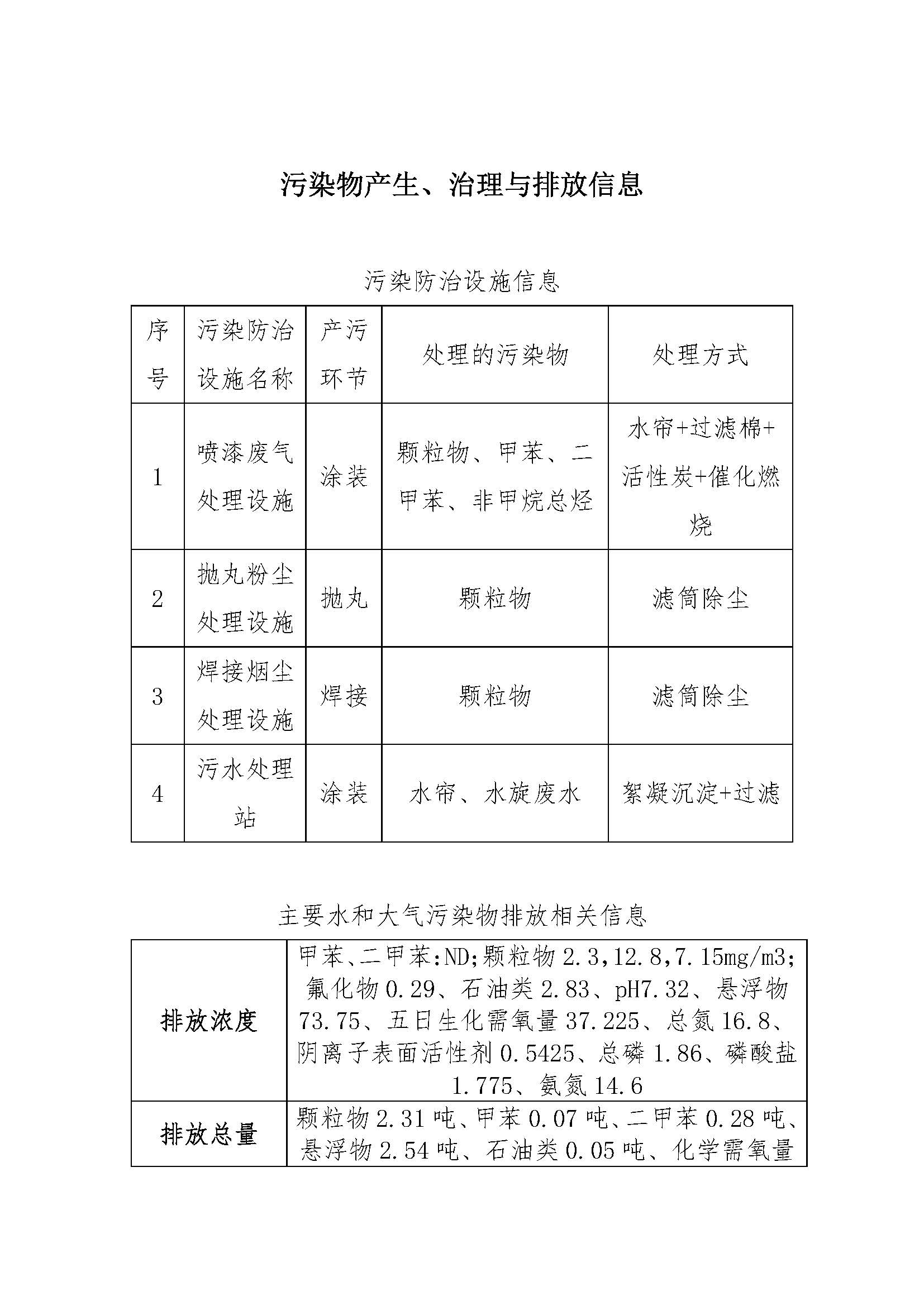 18新利LUCK官网(中国)股份有限公司