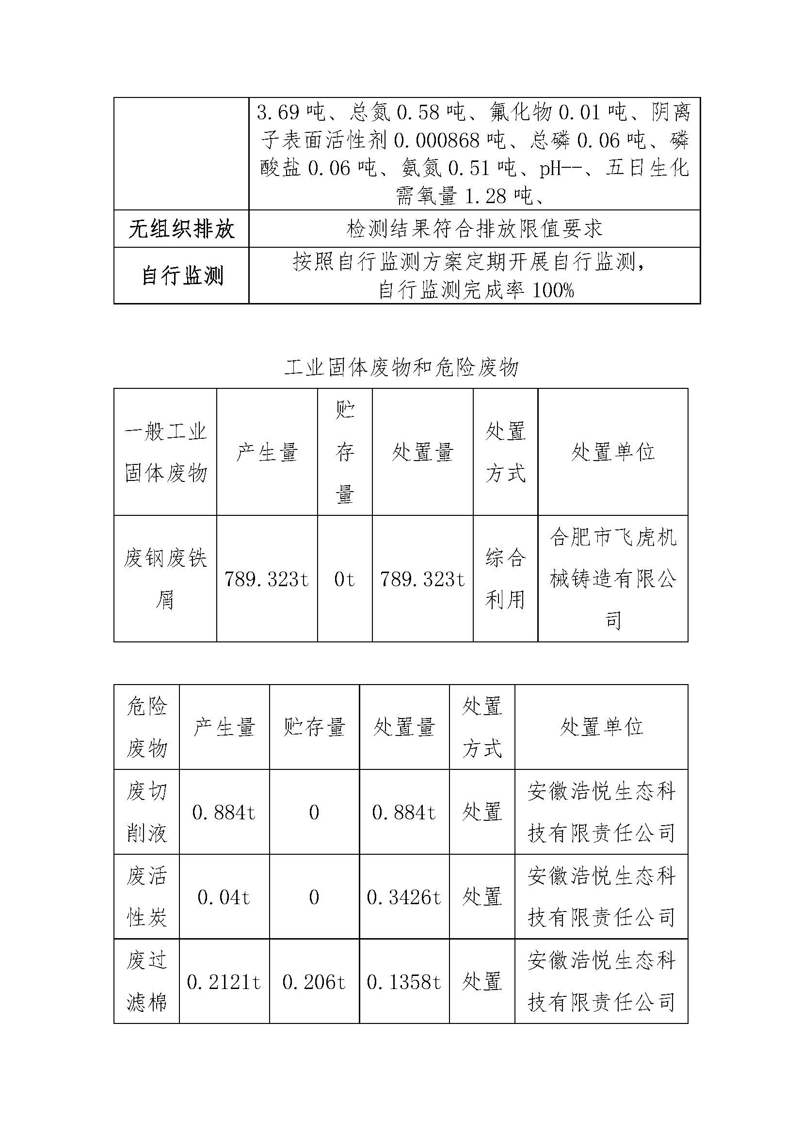 18新利LUCK官网(中国)股份有限公司