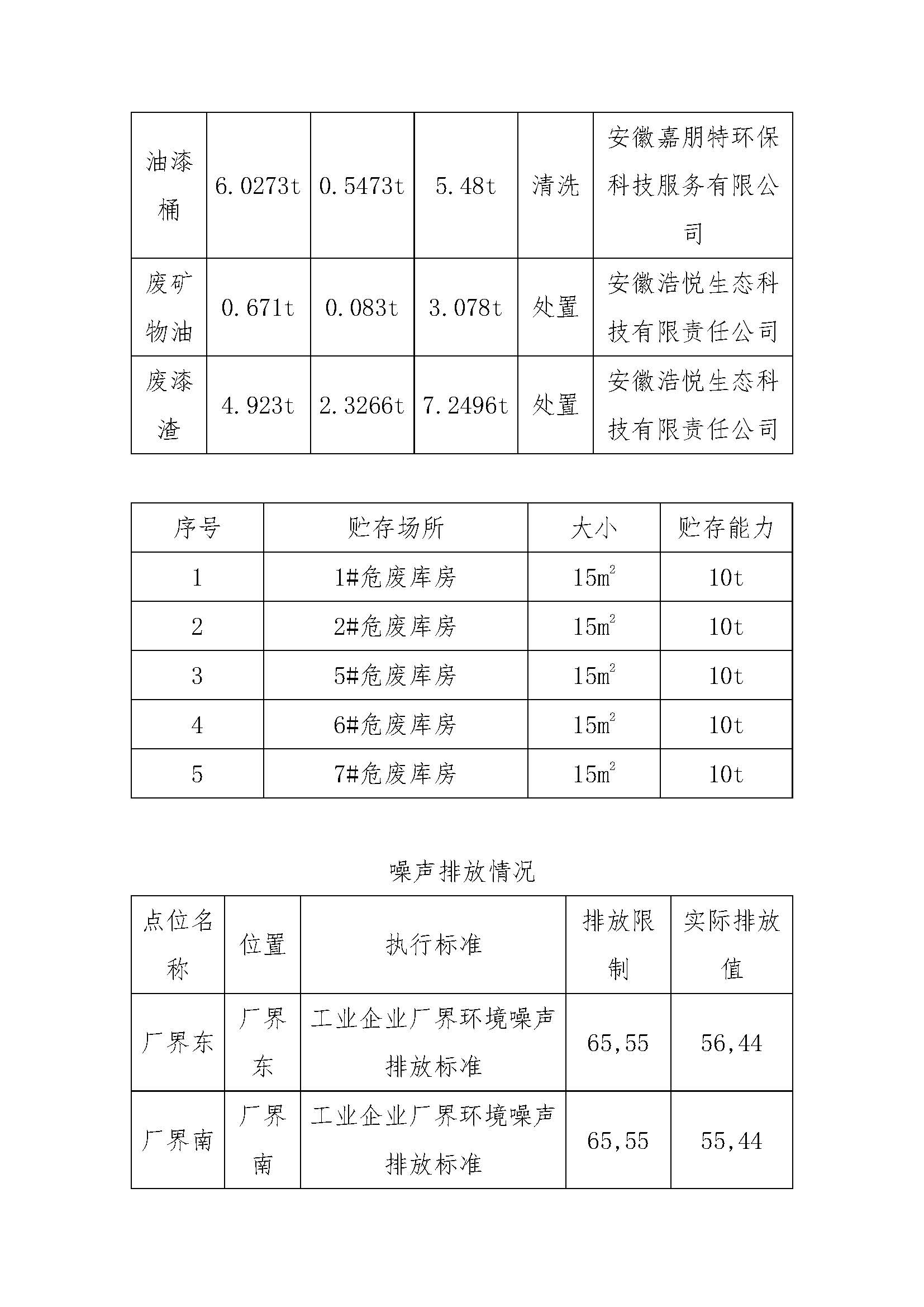 18新利LUCK官网(中国)股份有限公司